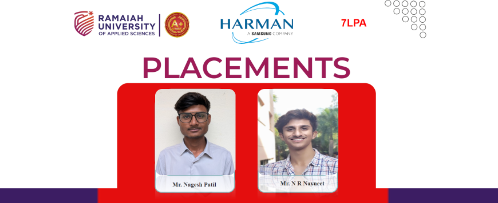 Harman Campus Placement